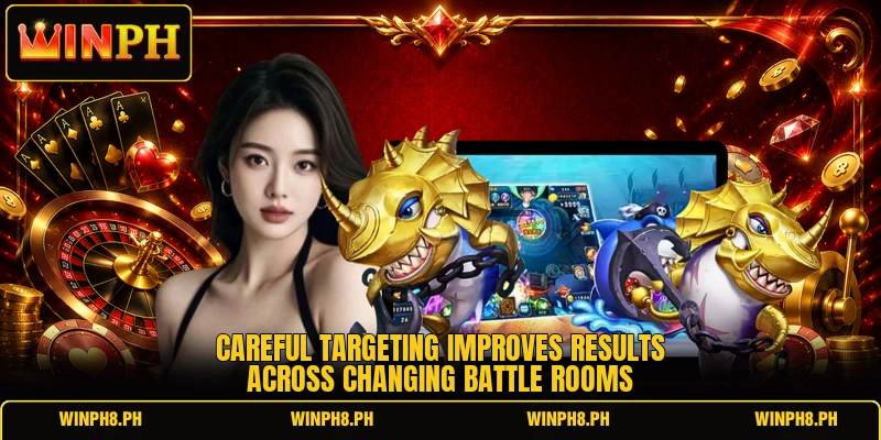 Careful targeting improves results across changing battle rooms Careful targeting improves results across changing battle rooms