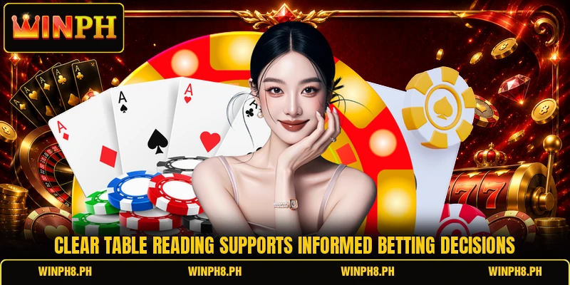 Clear table reading supports informed betting decisions Clear table reading supports informed betting decisions