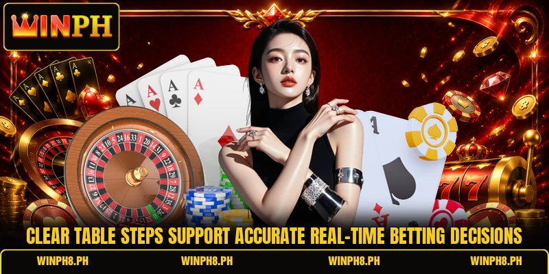 Clear table steps support accurate real-time betting decisions Clear table steps support accurate real-time betting decisions