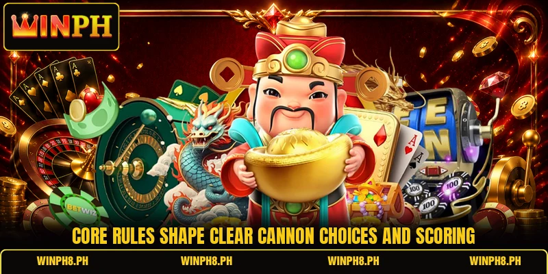 Core rules shape clear cannon choices and scoring Core rules shape clear cannon choices and scoring