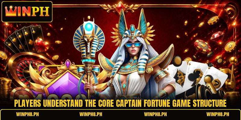 Players understand the core Captain Fortune game structure Players understand the core Captain Fortune game structure