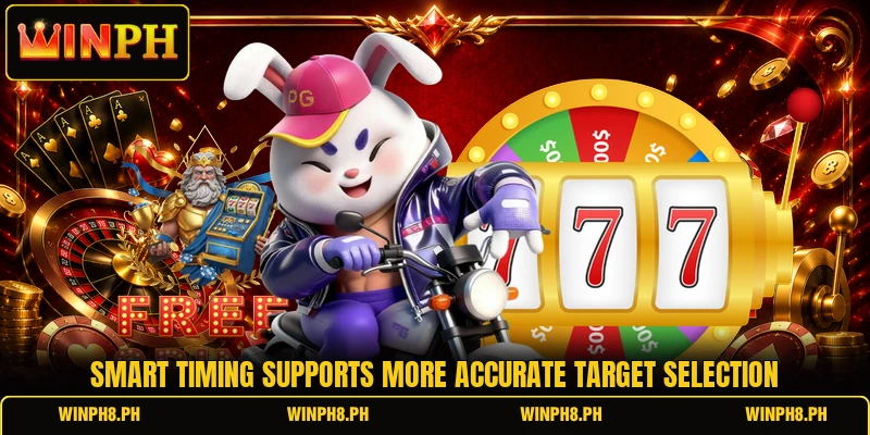 Smart timing supports more accurate target selection